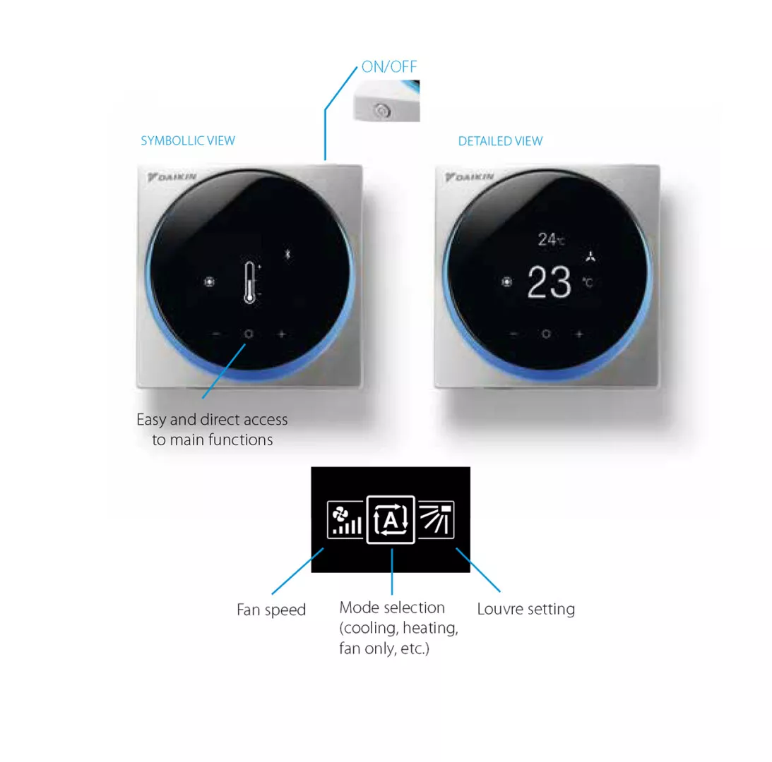 bo-dieu-khien-co-day-daikin-brc1h63w-trang-brc1h63k-den