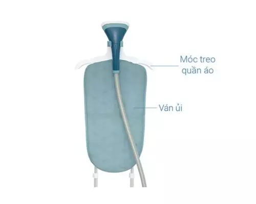 airven